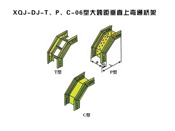 xqj-dj-t、p、c-06型大跨距垂直上彎通橋架