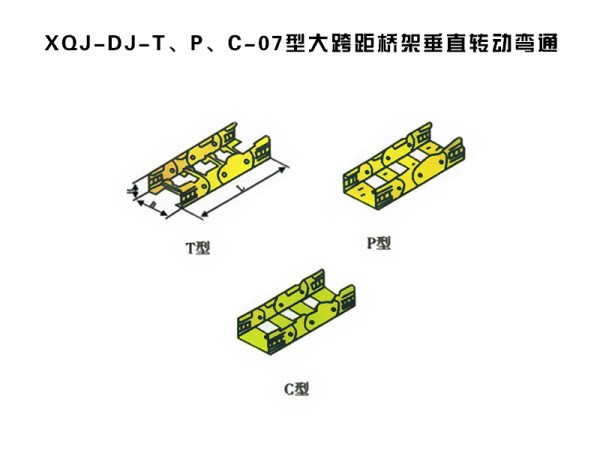 xqj-dj-t、p、c-07型大跨距橋架垂直轉動彎通